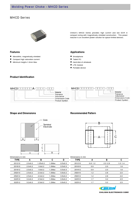 MHCD201610A