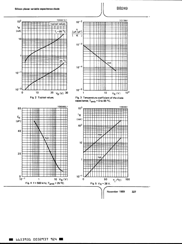 BB249