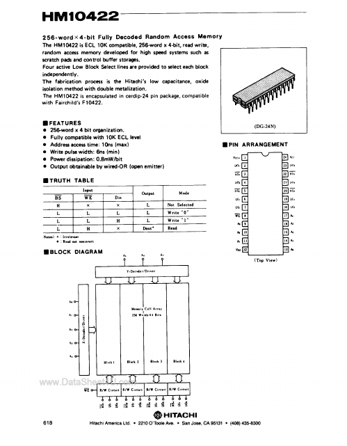 HM10422