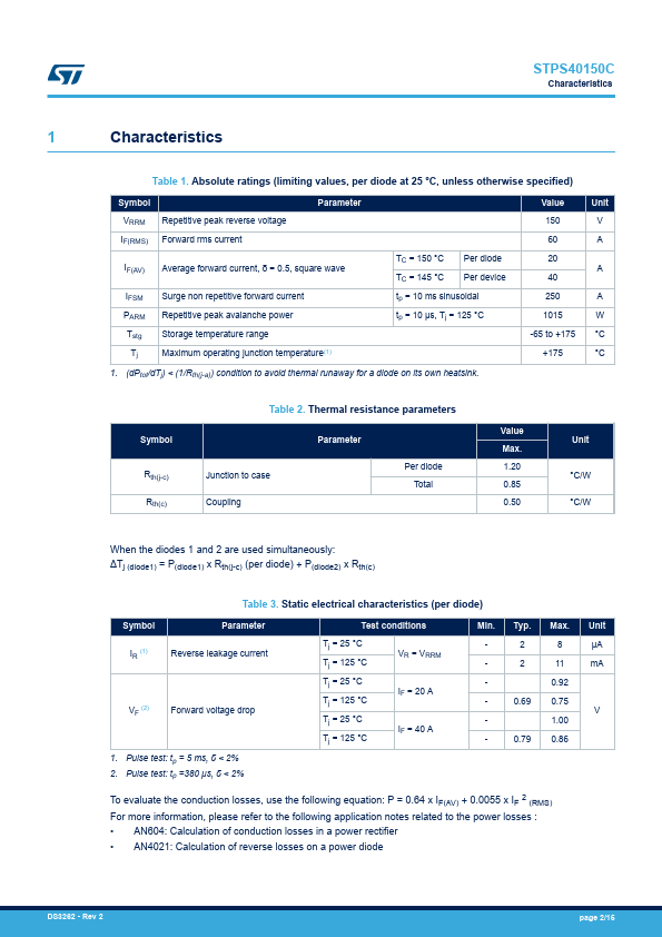 STPS40150CG