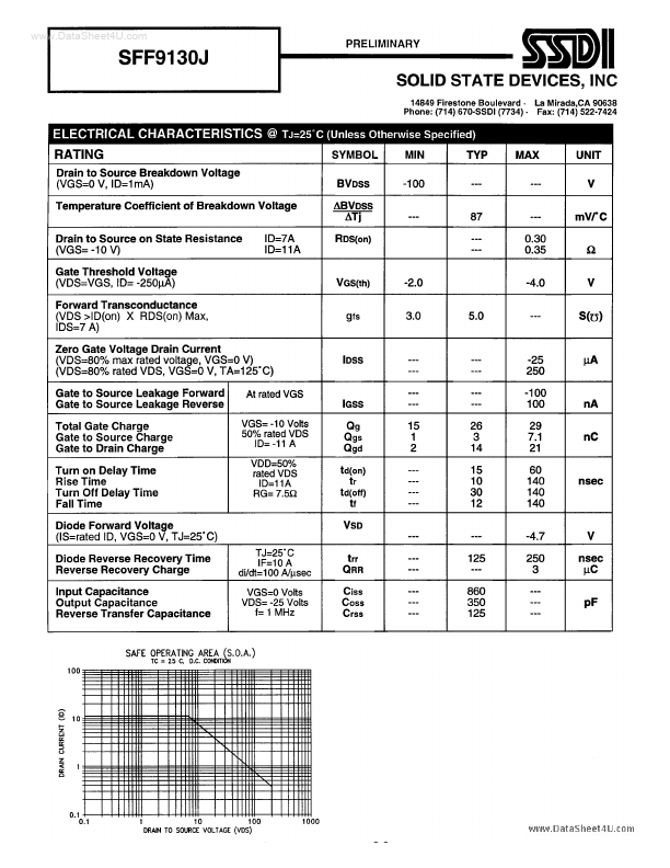 SFF9130J