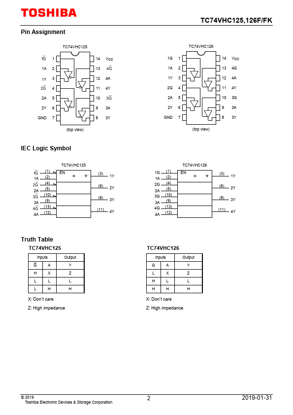 TC74VHC125F