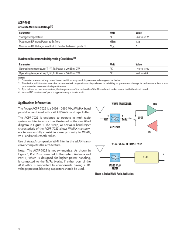 ACPF-7025