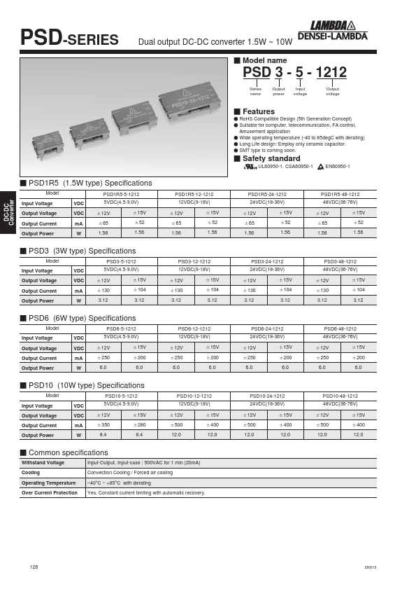 PSD1R5-12-1212