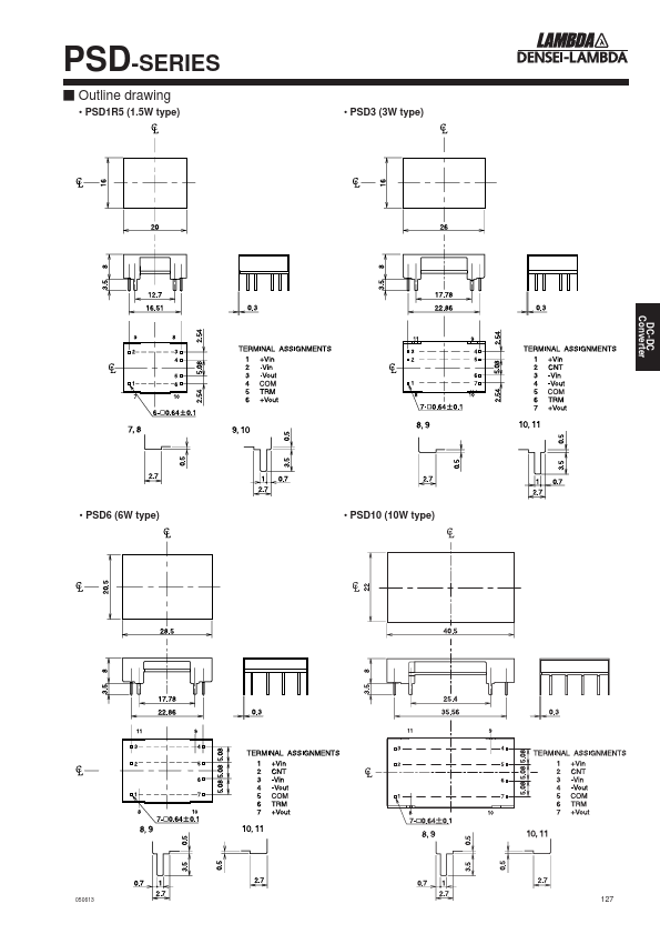 PSD1R5-12-1212