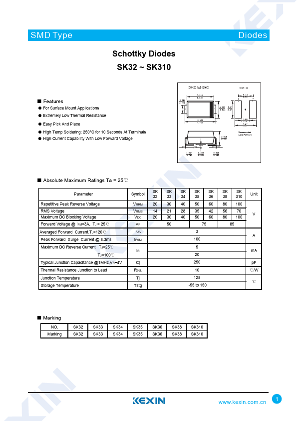 SK36