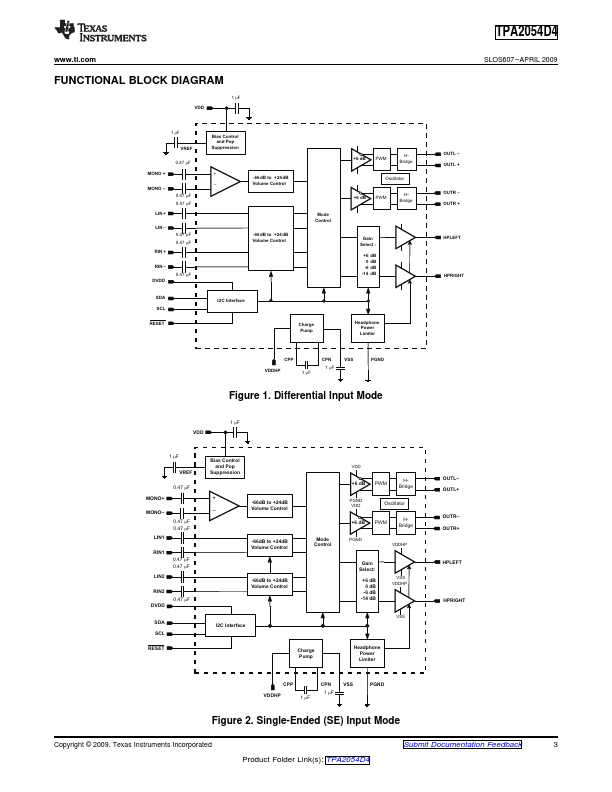 TPA2054D4