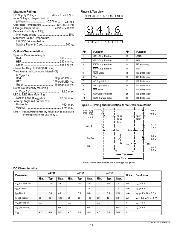 DLG3416