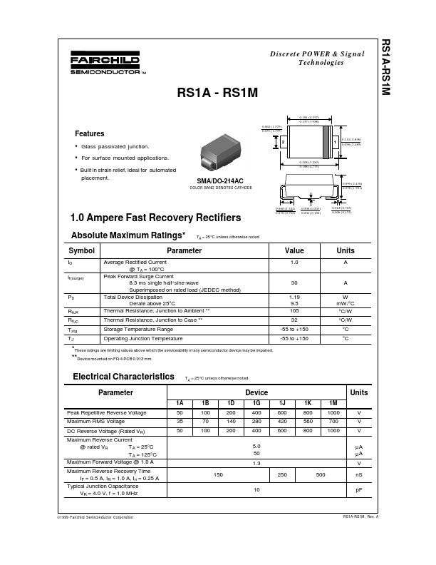 RS1M