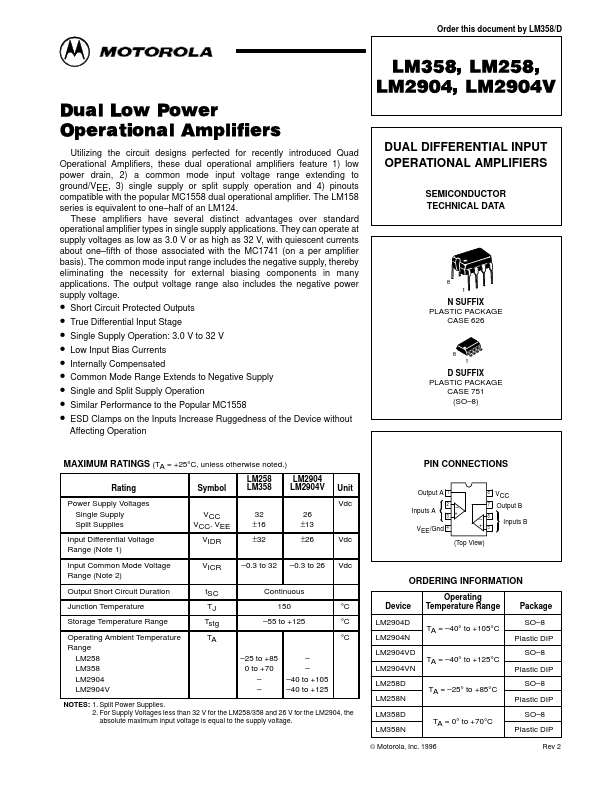 LM2904D