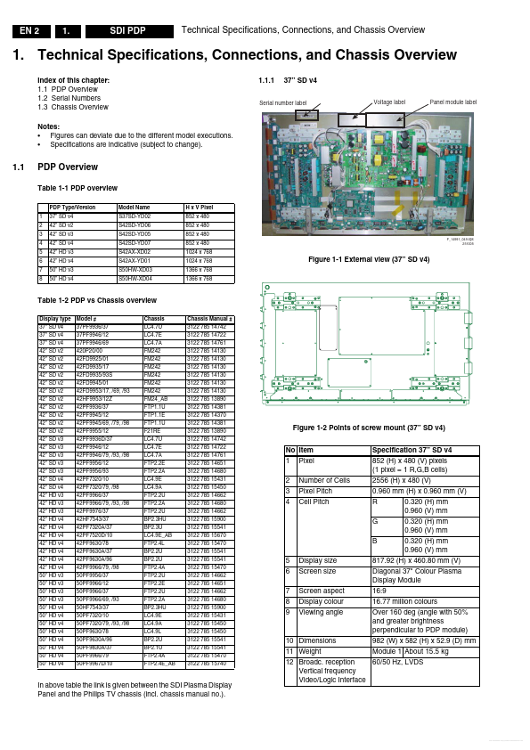 S42AX-YD01