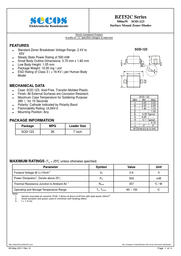 BZT52C20