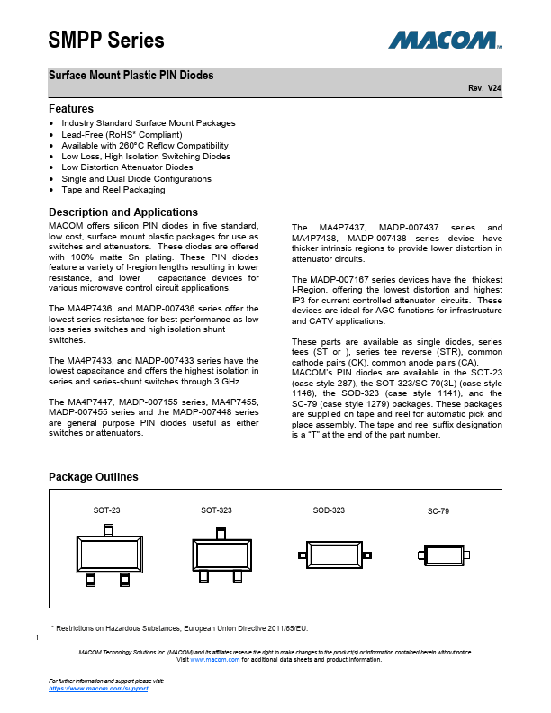 MADP-007155-0287DT