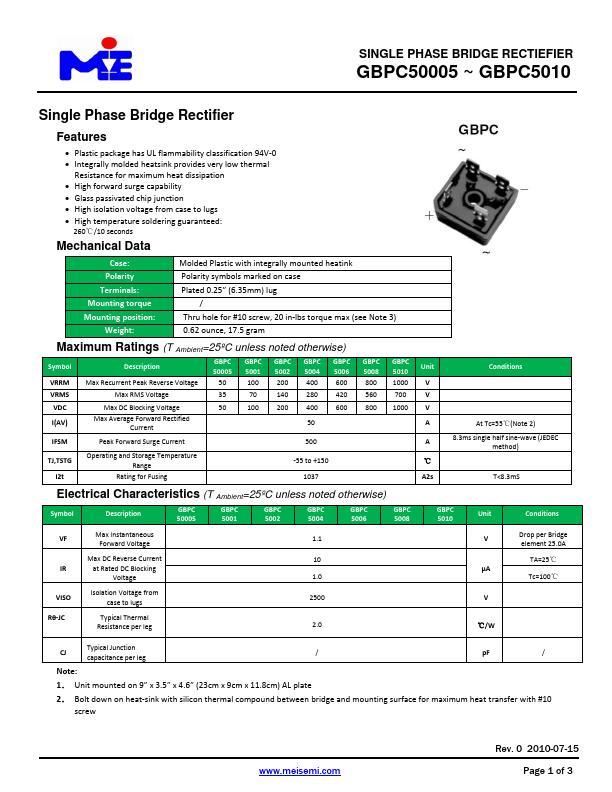 GBPC5002