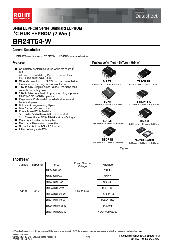 BR24T64F-W