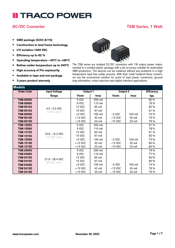 TSM0509S