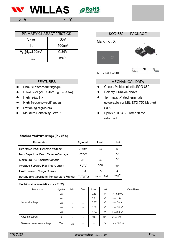 SCS551BS-30T5