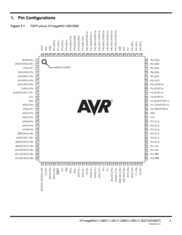 ATmega2561V