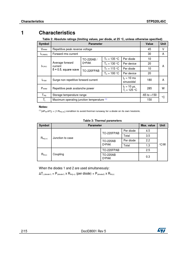 STPS20L45CFP