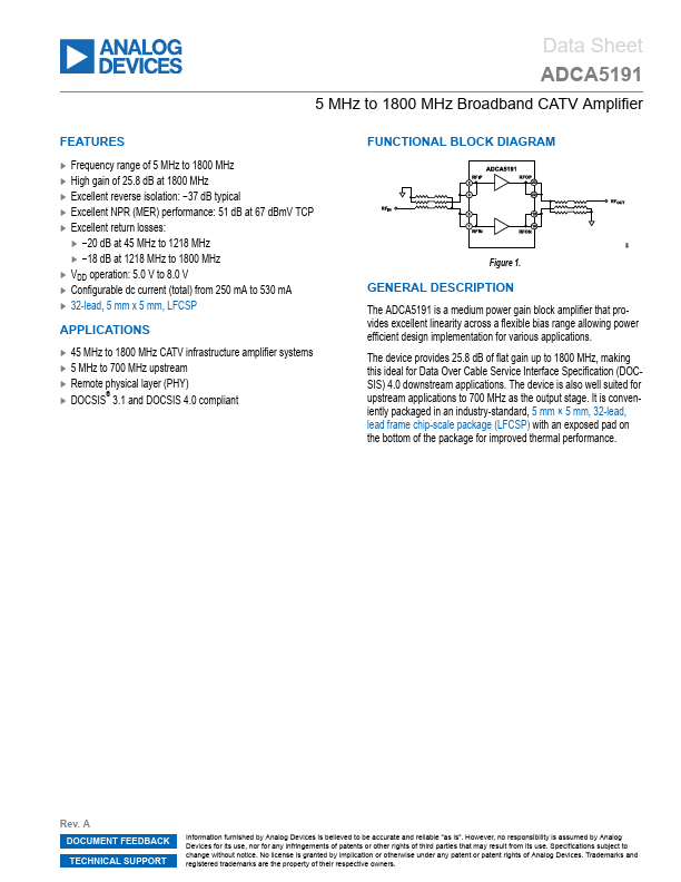 ADCA5191