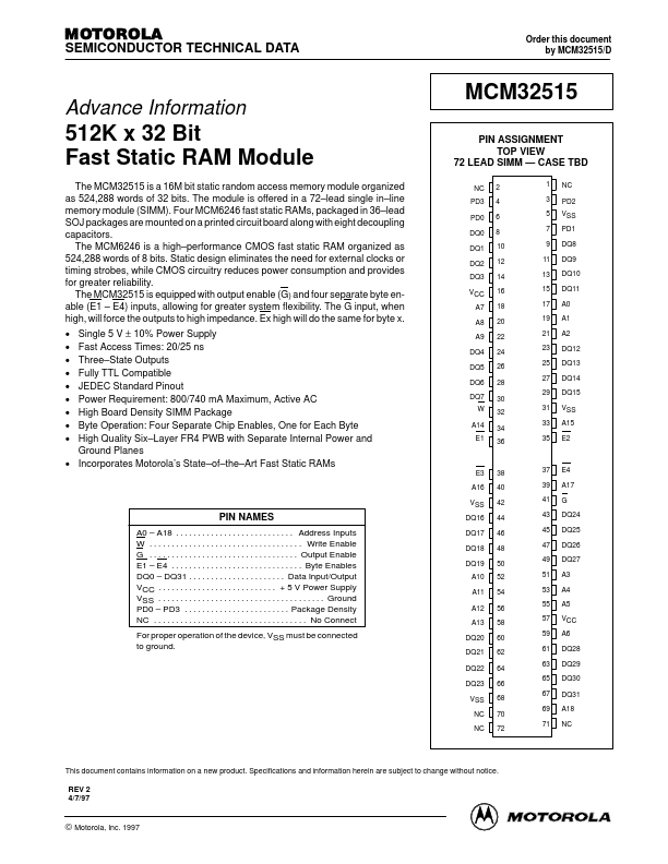 MCM32515