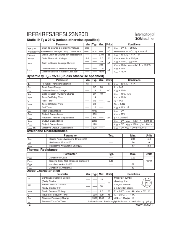 IRFS23N20D