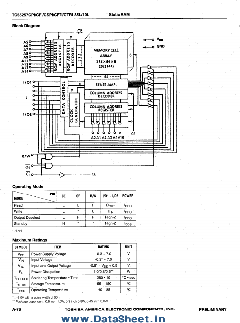 TC55257CSPI