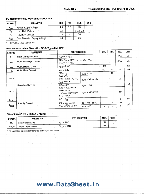 TC55257CSPI