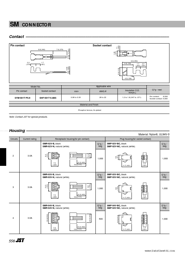 SMR-02V-N