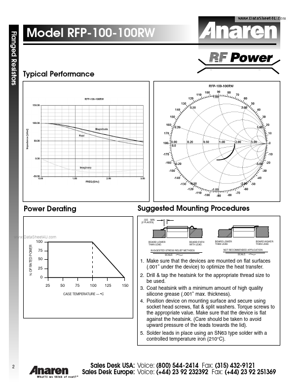 RFP-100-100RW