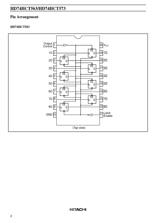 HD74HCT573