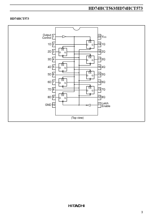 HD74HCT573