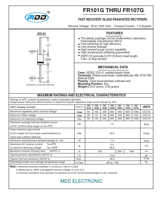 FR105G