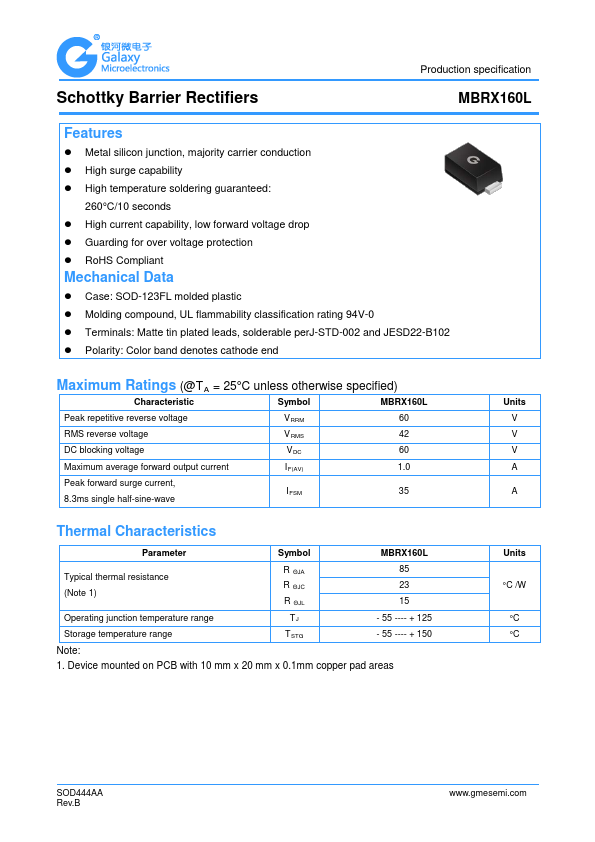 MBRX160L