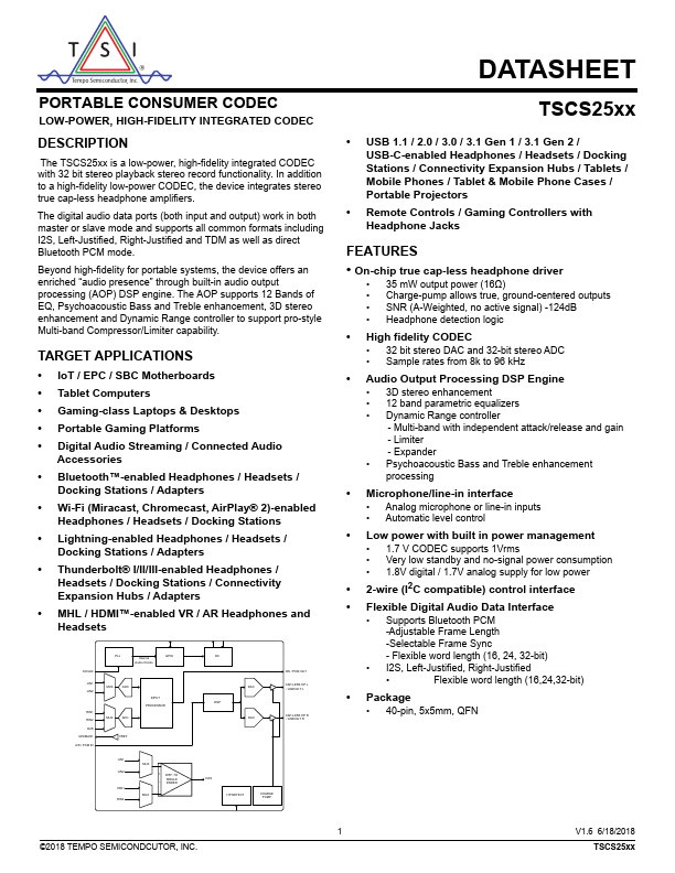 TSCS25A3