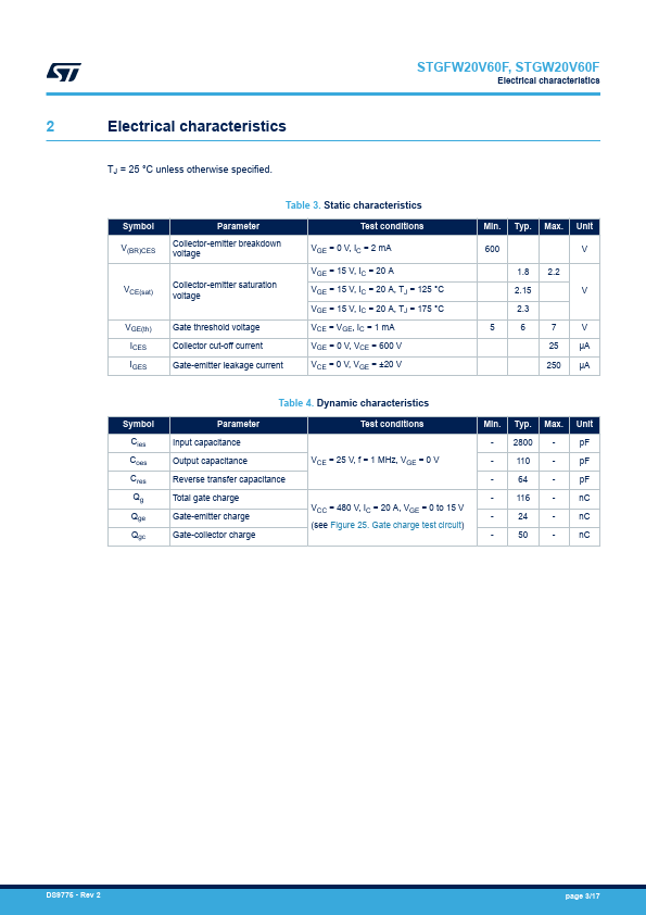 STGW20V60F