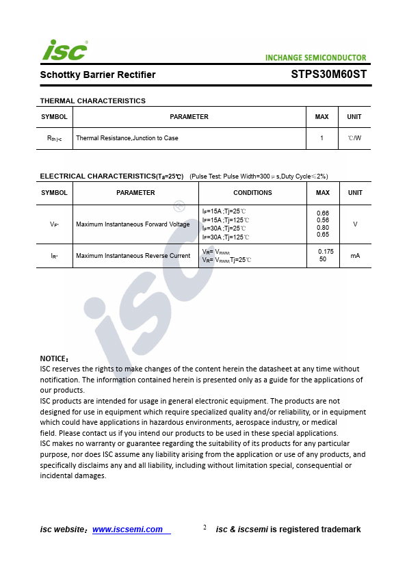 STPS30M60ST