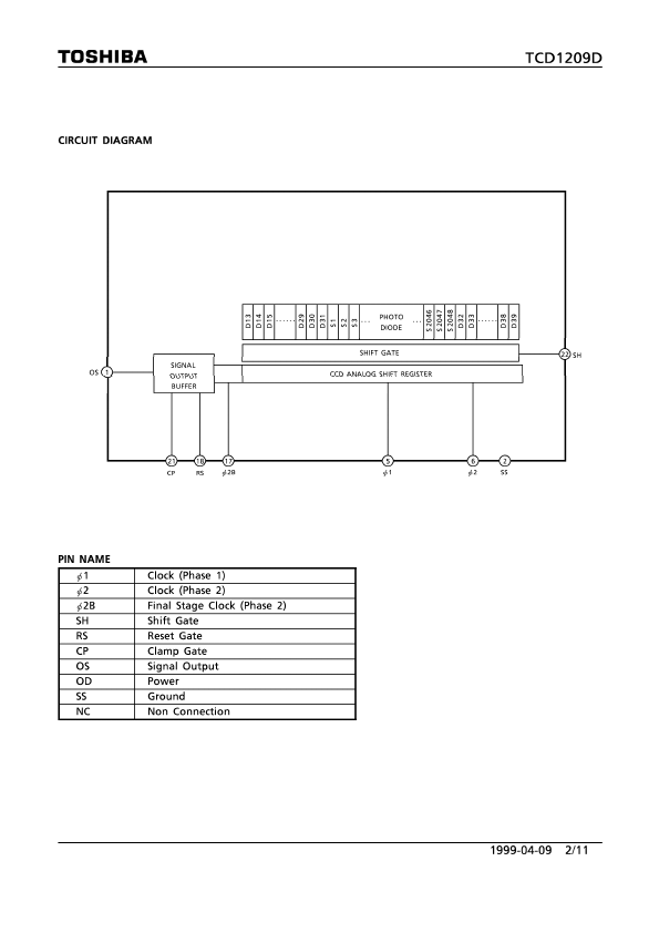 TCD1209D