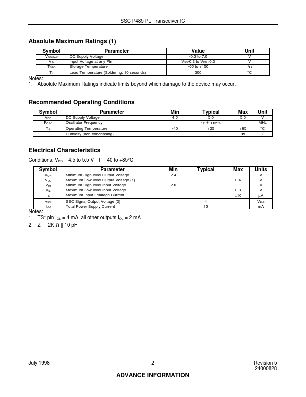 SSCP485