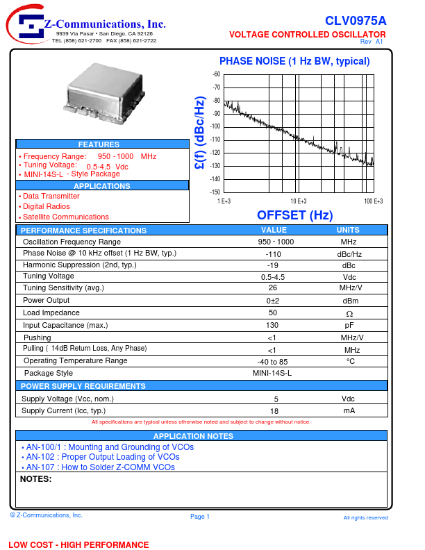 CLV0975A