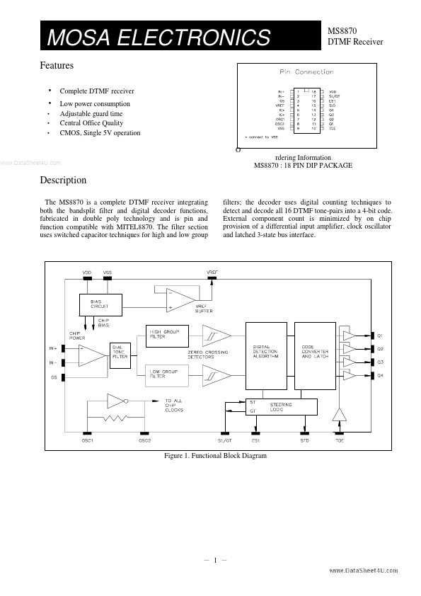 MS8870