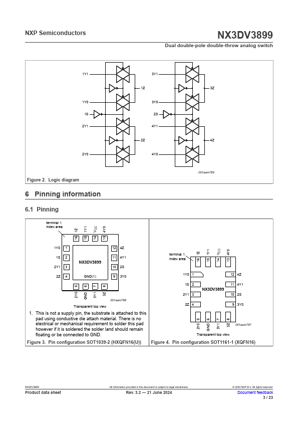 NX3DV3899