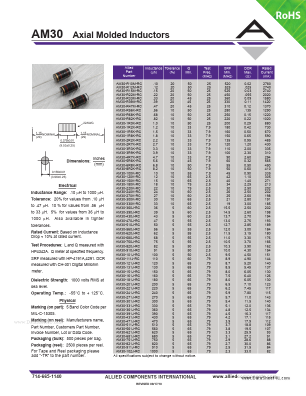 AM30-270K-RC