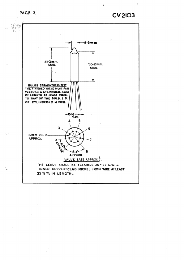 CV2103