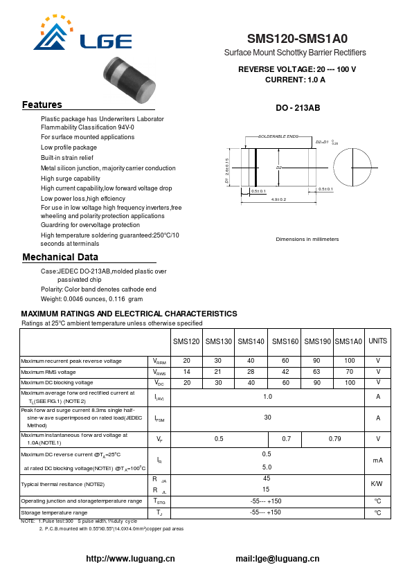 SMS120