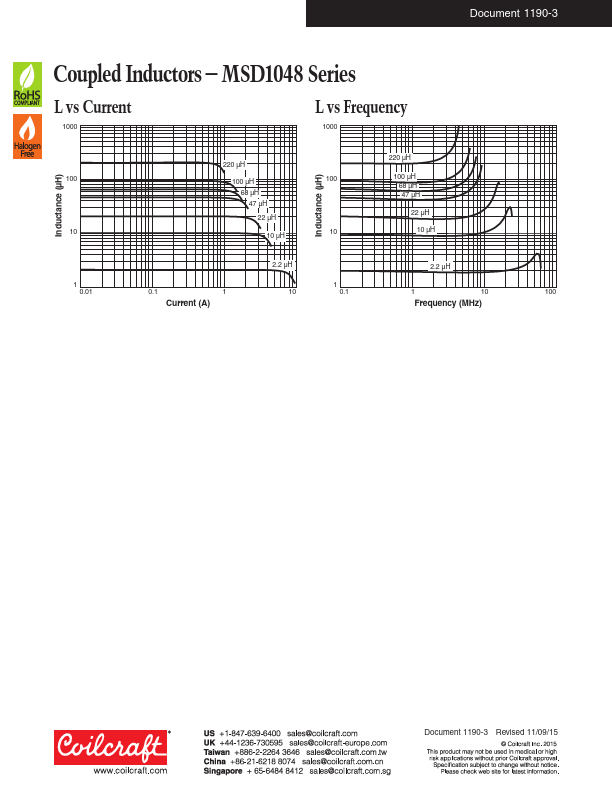 MSD1048-473ME