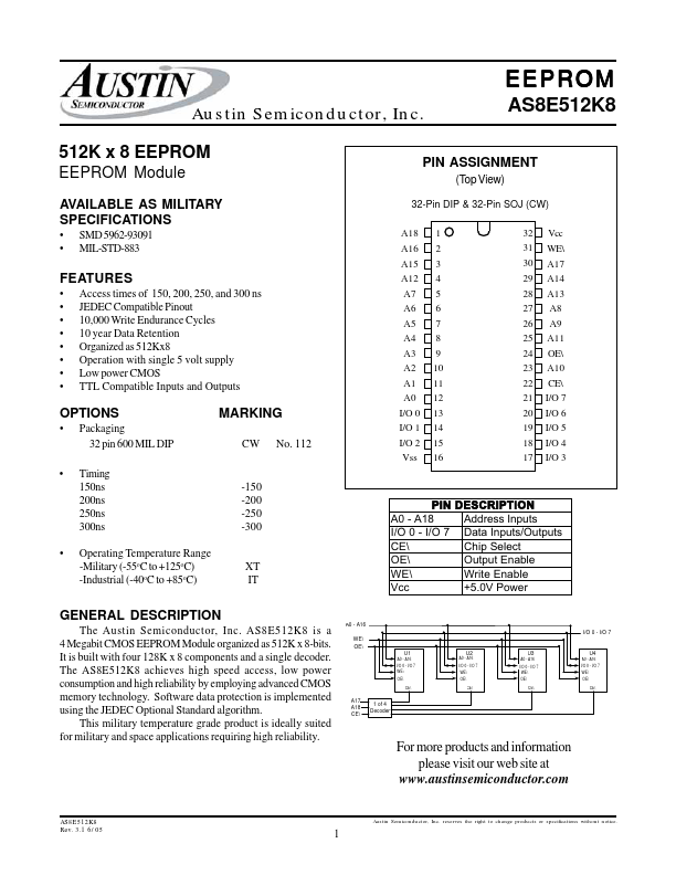 AS8E512K8