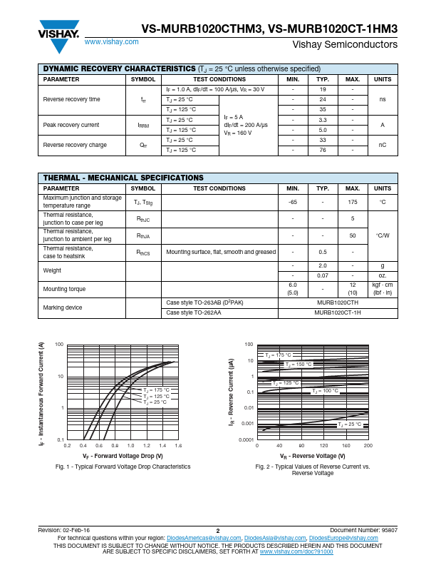 VS-MURB1020CT-1HM3