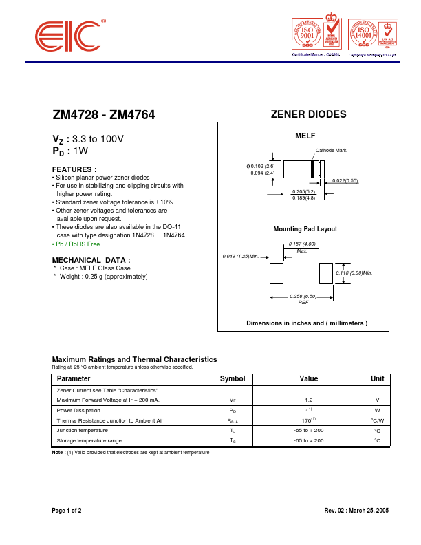 ZM4755