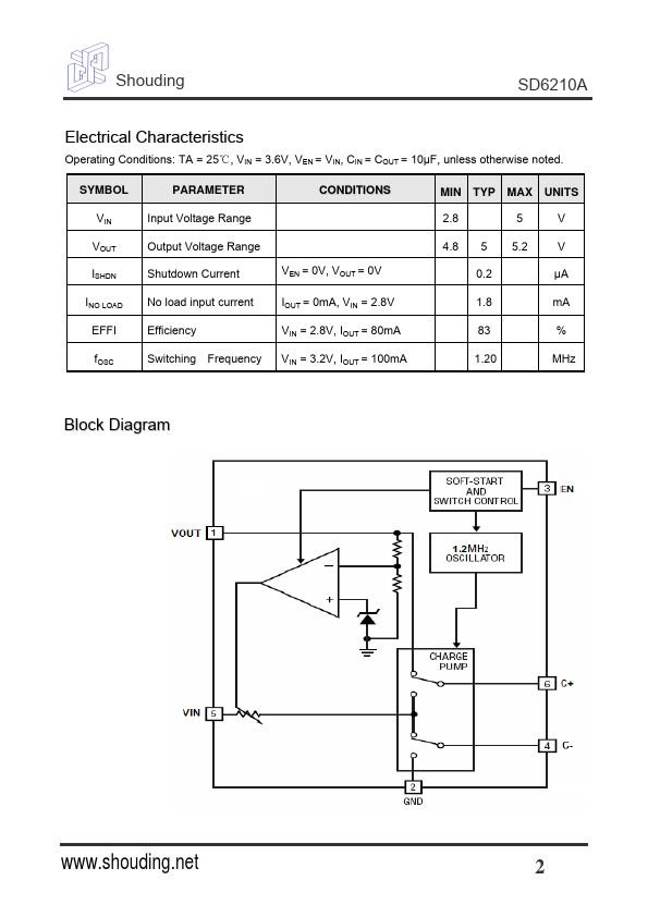 SD6210A